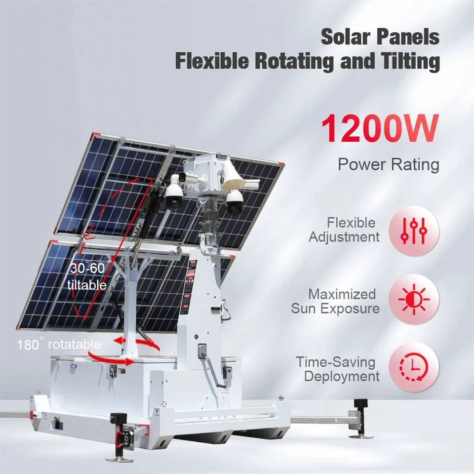 HiSKID Solar CCTV Tower Surveillance Solution For Europe factory
