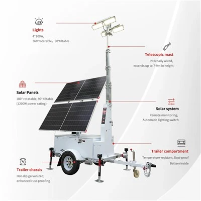 Mobiler solarbetriebener 4*100-W-LED-Lichtanhänger mit 9 m Mast
