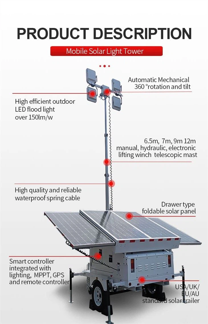 Lighting Trailer With Off Grid Power System