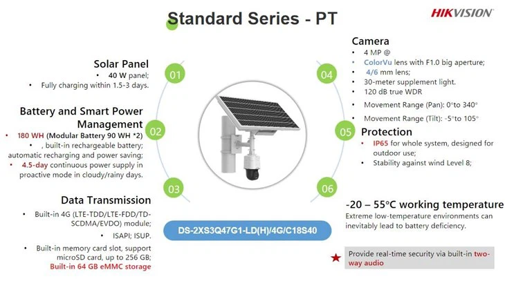 Two Way Audio PT Solar Camera